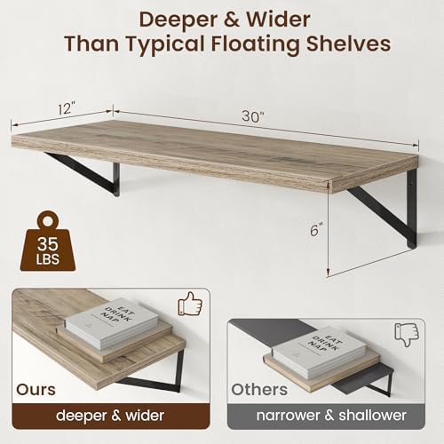Axeman 12 Inch Deep Grey Floating Shelves 30 Inches Long