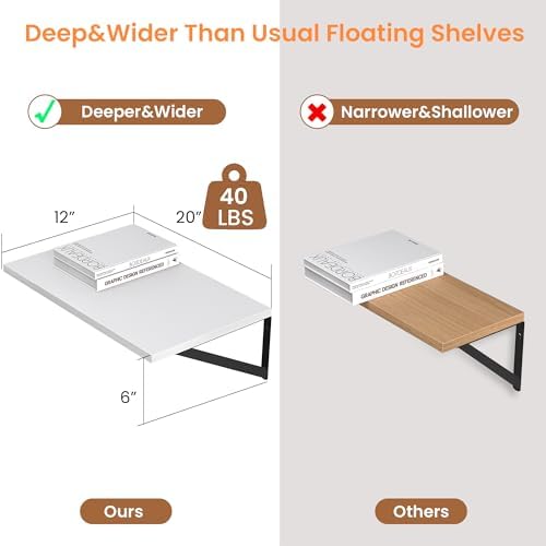 Heimlove 20W x 12D Deep Floating Shelves Set of 2 White