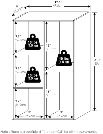 Furinno LUDER Book Shelf, 5-Cube Bookshelf, Open Storage Shelf Bookcase, Easy Assembly, 9.4" x 19.7" x 31.5", for Living