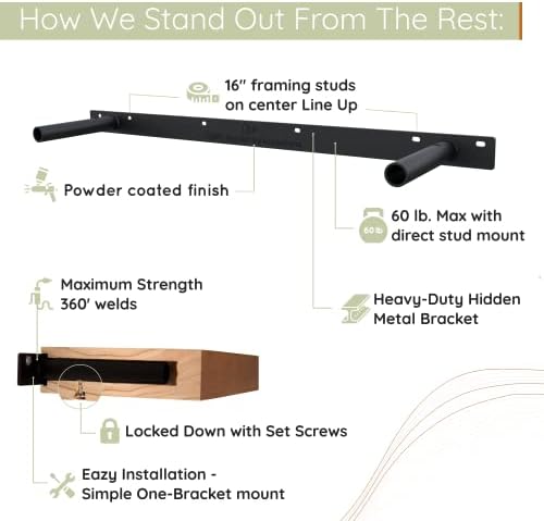 Homeforia Heavy Duty Floating Shelf Brackets 22 inch, High-End Solid Steel