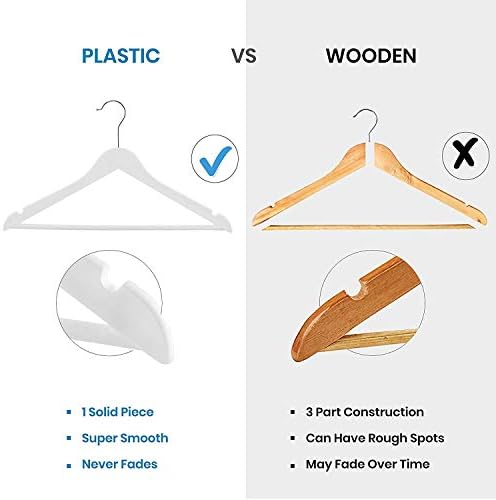 Lotus Wooden Hangers, Solid Wood Shirt Hangers,Dress Coat Jacket Clothes Hangers,with Extra Smooth Finish, 360 Degree Sw
