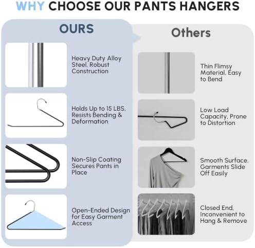 24pc Non Slip Open-Ended Pants Hangers, Metal Space Saving Jean Hangers