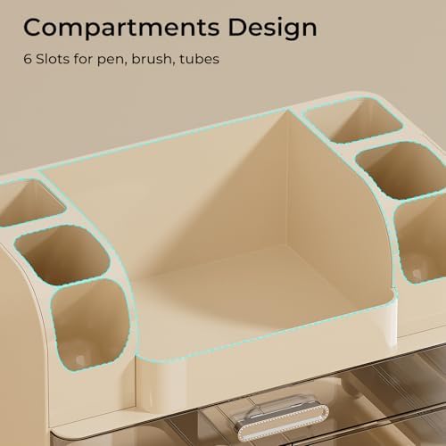 UFORU Makeup Organizer Countertop with 2 Large Drawers for Vanity Bathroom