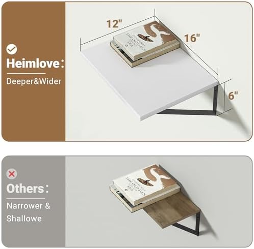 Heimlove 12 Inch Deep White Floating Shelves，Wooden Floating Shelves for Wall 16" W x 12" D Set of 2，Wall Mounted Shelves for Living Room, Bedroom, Kitchen, Bathroom and Decor Storage，Black Bracket