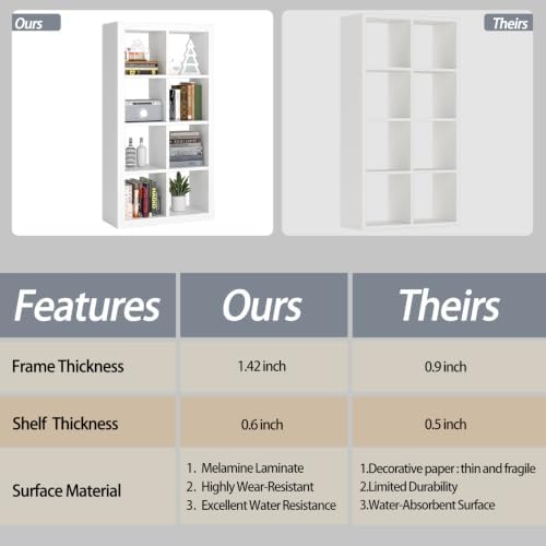 furtble Bookshelf 8-Cube Storage Organizer, Modern Wood Open Bookcase, Multifunctional Display Shelf for Living Room, Be