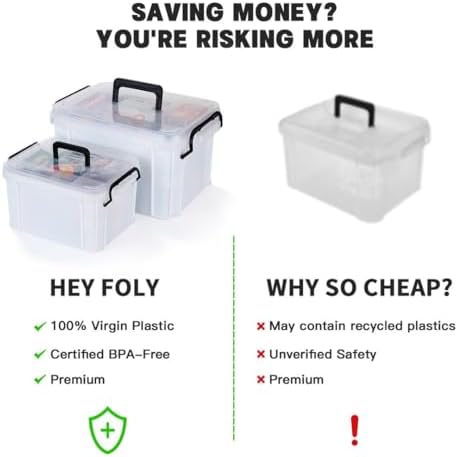Set of 2 Medicine Organizer - Plastic Storage Box with Handle White