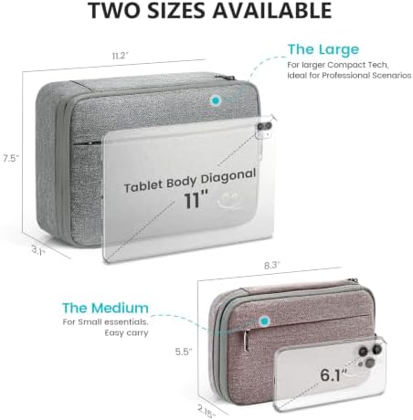 Travelkin Cord Organizer Travel, Cable Organizer For Electronic Accessories