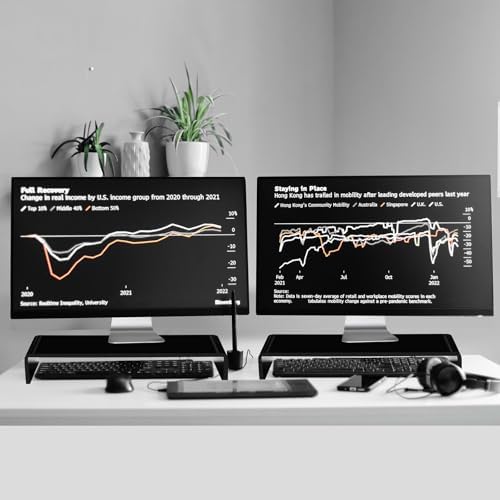 Jetec 2 Pcs Acrylic Monitor Stand Desktop Computer, Black, 20 x 8 x 3 Inch