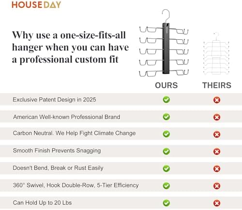 HOUSE DAY 2 Pack Tank Top Hanger Space Saving, Bra Hangers for Closet Black