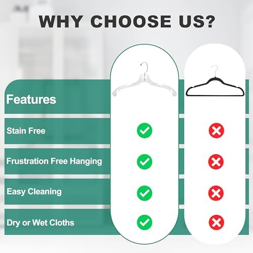 Quality Hangers 96 Pack Clear Plastic Hangers with Super Easy 360 Degree Swivel Hook – Shirt Hangers with Precision Notches for Secure Hanging – Slim Crystal Coat Hangers – 17 Inches (96, 17")