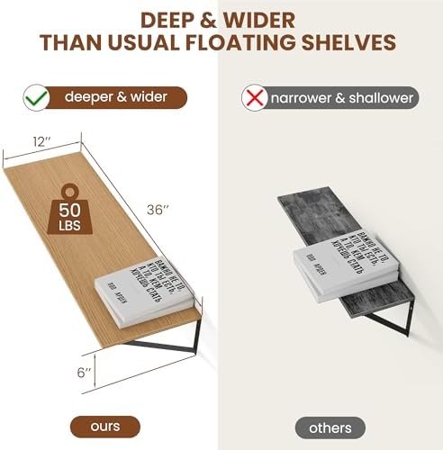 Heimlove 36W x 12D Deep Floating Shelves Set of 2 Oak