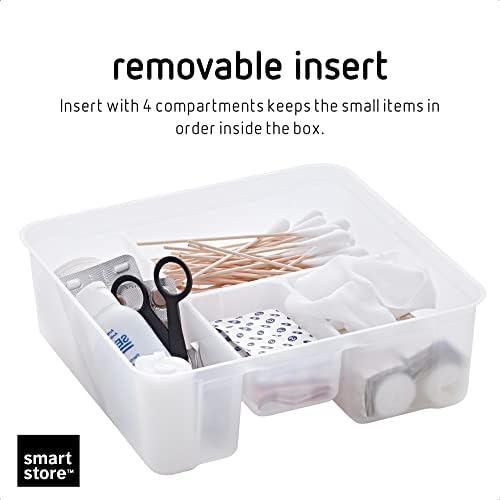 SmartStore 8L Plastic First Aid Box - Medicine Storage Box with Insert - Transparent and Lockable Medicine Box - BPA Fre