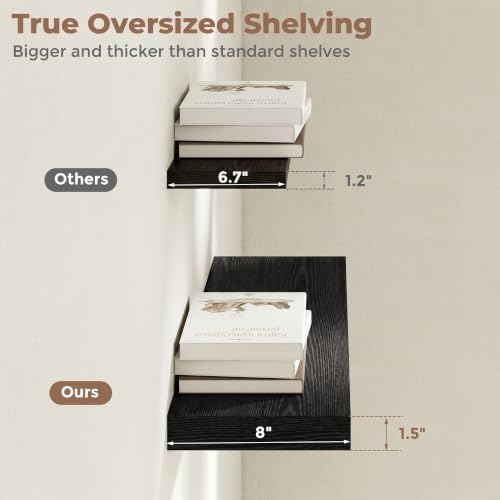 8 inch Deep Floating Shelves for Wall, 40" Wide, Black Finish, 2-Pack