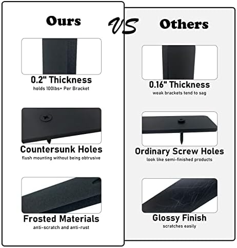 Floating Shelf Brackets Heavy Duty Industrial L Shelf Bracket 1/5 Inch Thick Premium Solid Steel Shelf Supports, Black R