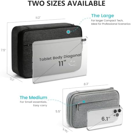 Travelkin Cord Organizer Travel, Cable Organizer For Electronic Accessories
