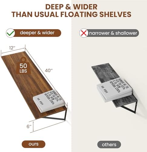 Heimlove 40W x 12D Deep Floating Shelves Set of 2 Walnut
