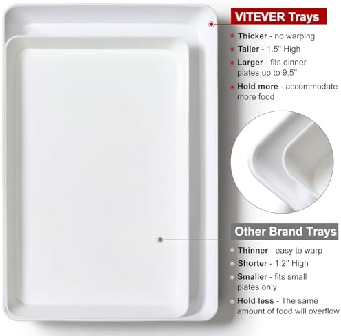 3 Pack, 16" x 11" Large White Serving Trays Set - Reusable Plastic Serving Platters for Cookie, Appetizer, Charcuterie, 