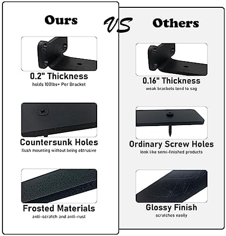Heavy Duty Shelf Brackets Industrial L Shelf Bracket - 0.2 Inch Thick Premium Solid Steel Shelf Supports, Black Rustic W
