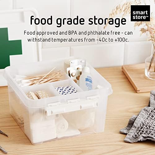SmartStore 8L Plastic First Aid Box - Medicine Storage Box with Insert - Transparent and Lockable Medicine Box - BPA Fre