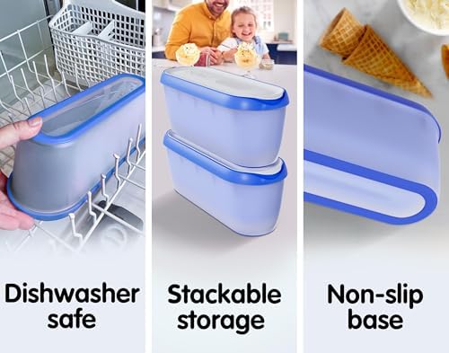 SUMO Set of 2, Ice Cream Containers for Homemade Ice Cream - 1.5 Quart Each, Reusable Freezer Storage Containers - Blue