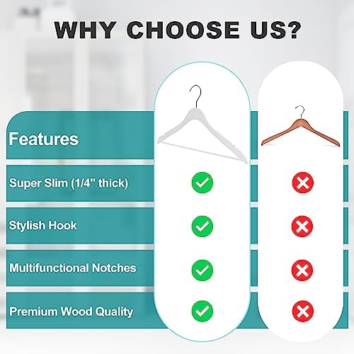 Luxury Ultra Thin 100 Space Saving Wooden Clothes Hanger with Squared Pant Bar Best for Shirts, Blouses, Pant, Dress, Ha