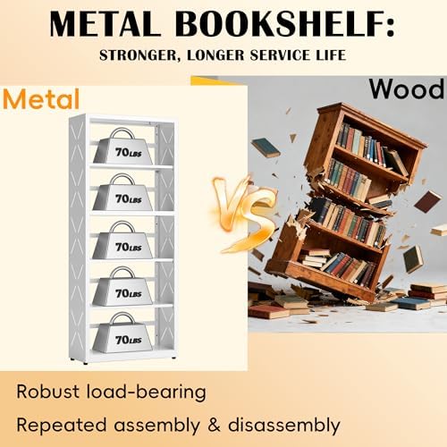 SteeLoong 5 Tier Bookcase,Metal Bookshelf with Adjustable Feet & Shelves