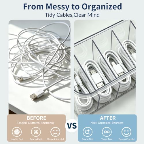 TexHome 2 Pack Clear Cord Storage Organizer Box with Lid, Plastic Charger Cable Organizer with Wire Ties, Electronics Co