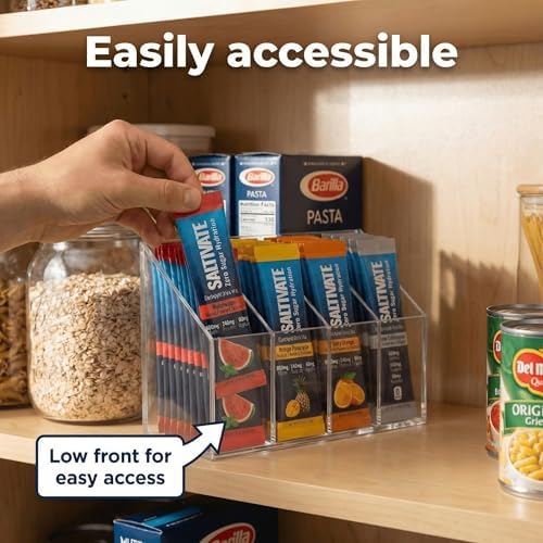 Drink Packet Organizer, 2 Pack, Clear Acrylic Countertop Caddy