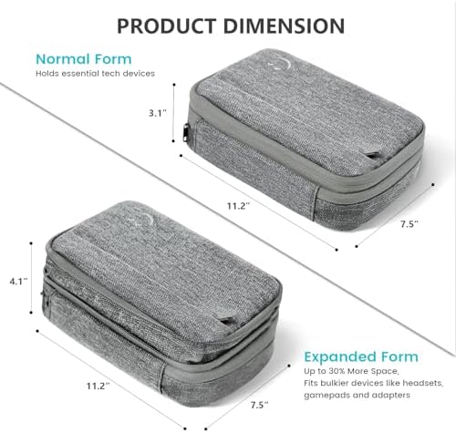 Travelkin Cord Organizer Travel, Cable Organizer For Electronic Accessories