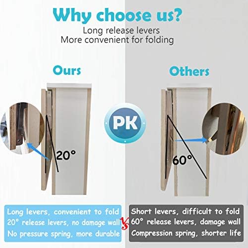 CLT 22" Black Folding Shelf Brackets Max. Load 440 lb, Heavy Duty DIY Wall Mounted Shelf Bracket Space Saving for Table 