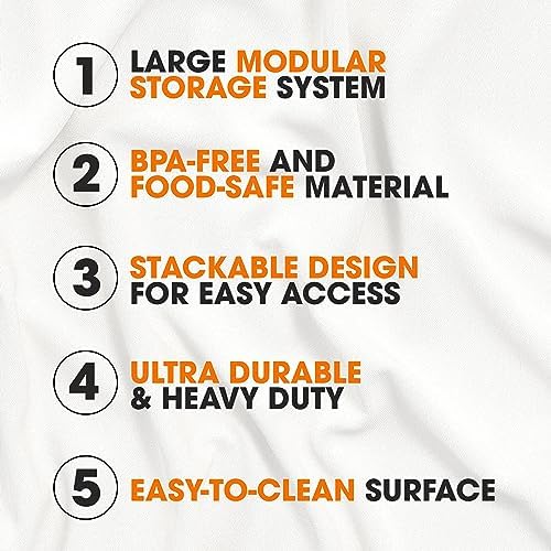 Cheer Collection Clear Refrigerator Organizer Bins - BPA Free Transparent Storage Bins for Pantry, Fridge, Tools & Cabin