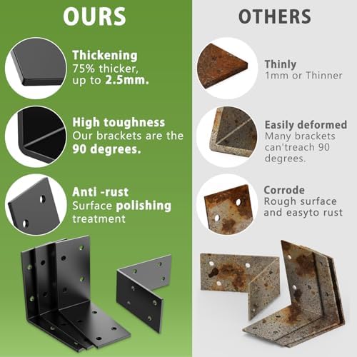 3x3 Inch Black L Shape Wall & Furniture Support Brackets