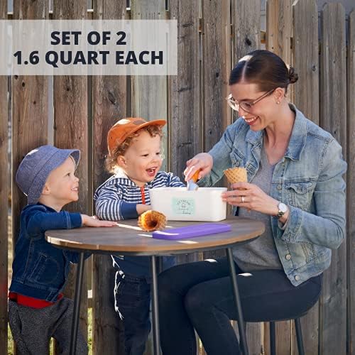 ZICOTO Set of 2 Reusable Ice Cream Tub Containers 1.6 Quart Ea. with Lids