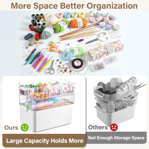 19QT Large Plastic Craft Organizers and Storage Box,3-Layer Portable Craft Storage Container with Handle,Art Supply Stor