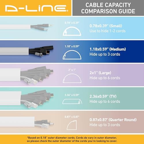 D-Line Half Round Cord Hider, Patented Cable Cover, Hide TV Wall Mount Wires, Raceway for Cords, Decorative Wire Covers,