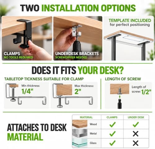 Perfect POSTURE Mesh Cable Management Tray Under Desk Cord Organizer - 38"