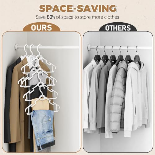 Heavy Duty Plastic Hangers 50 Pack, Stackable Space Saving, White