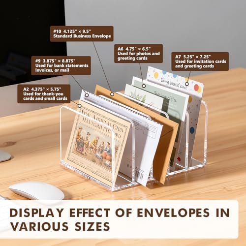 BEYGORM Acrylic Mail Holder, 5 Compartments Multifunction Desk Organizer