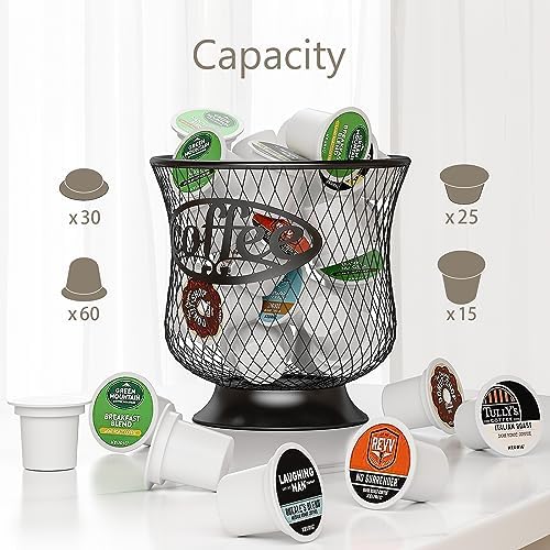 ITHSKUILL Coffee Pod Holder, Small K Cup Organizer, K Cup Storage for Keuring Espresso Capsule Coffee Creamer, Easy to R