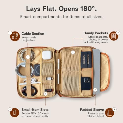 rofozzi Vegan Leather Travel Tech Pouch, Electronics & Cable Case Organizer with Padded 11-Inch Tablet Sleeve and Passpo