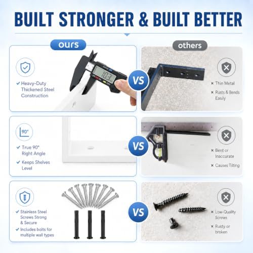WINKER Countertop Support Bracket 2 Pack Heavy Duty 3/8" Thick Hidden L Shelf Bracket 18" x 8" x 2.5" Metal Corbels for 