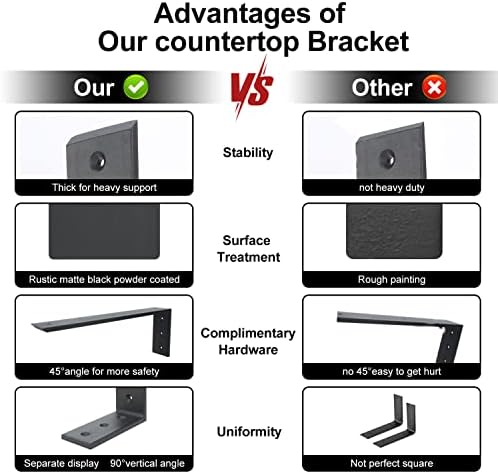 Heavy Duty Countertop Support Bracket 4 Pack - 18"x8"x2.5" White Granite/Quartz/Concrete/Laminate Shelf L Bracket