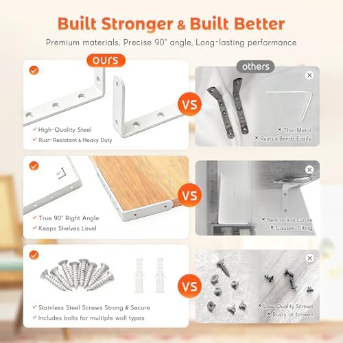 Shelf Bracket 4 Pack 5" Lx3 H 5mm Thick Heavy Duty White L Brackets