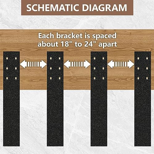 LCGP Countertop Support Brackets,3 Piece 12" Solid Heavy Duty Steel Concealed Kitchen Island Countertop Brackets for Gra