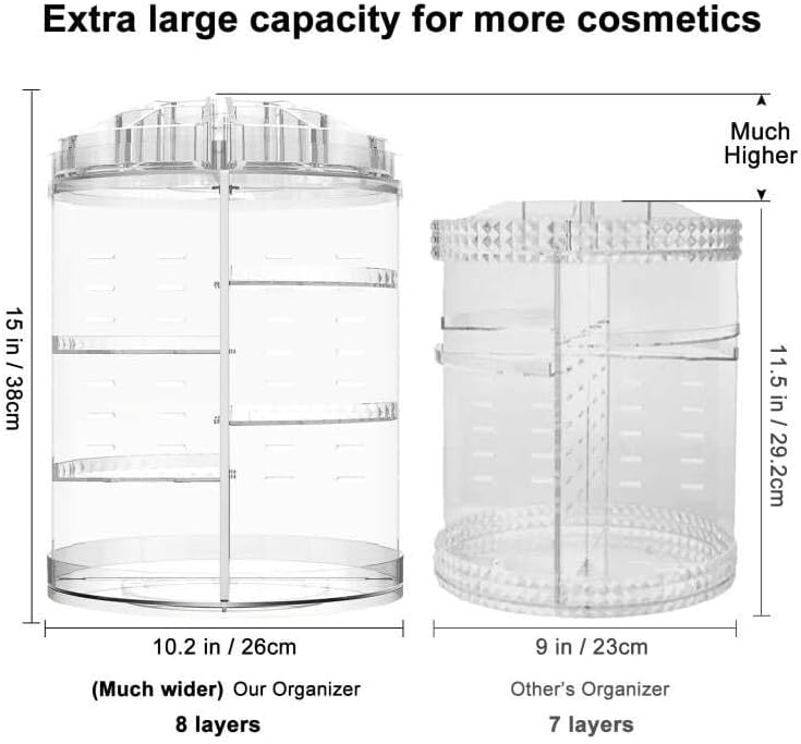 AMEITECH Makeup Organizer, 360 Degree Rotating Adjustable Cosmetic Storage Display Case with 8 Layers Large Capacity, Fi