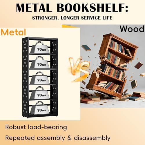 SteeLoong 5 Tier Bookcase,Metal Bookshelf with Adjustable Feet & Shelves
