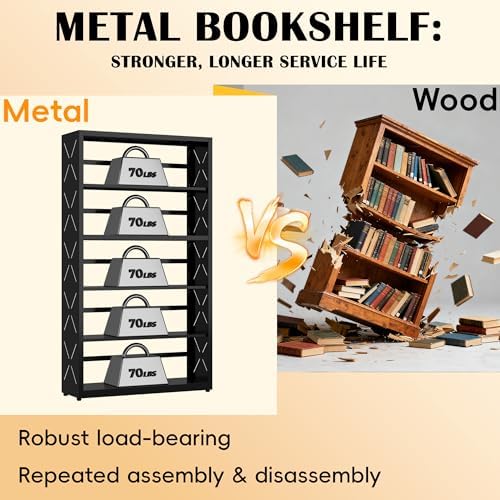 SteeLoong 5 Tier Bookcase,Metal Bookshelf with Adjustable Feet & Shelves