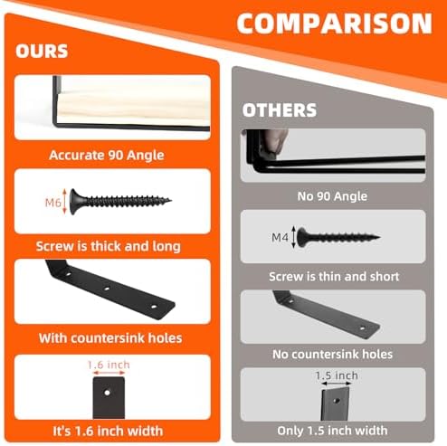 4 Pack Heavy Duty Floating Shelf Brackets, Black Metal L Wall Brackets, DIY Industrial Shelf Brackets - L 8" x H 6" x W 