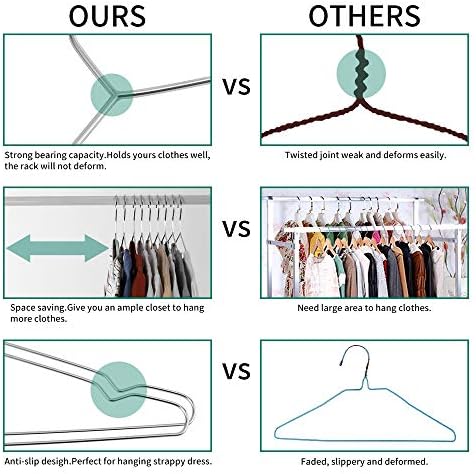 Metal Hangers Clothing Heavy Duty for Closet Stainless Steel Hanger 16.5in by WYCQKL 40 Pack