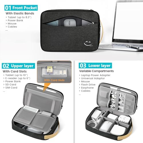 Travelkin Cord Organizer Travel, Cable Organizer For Electronic Accessories